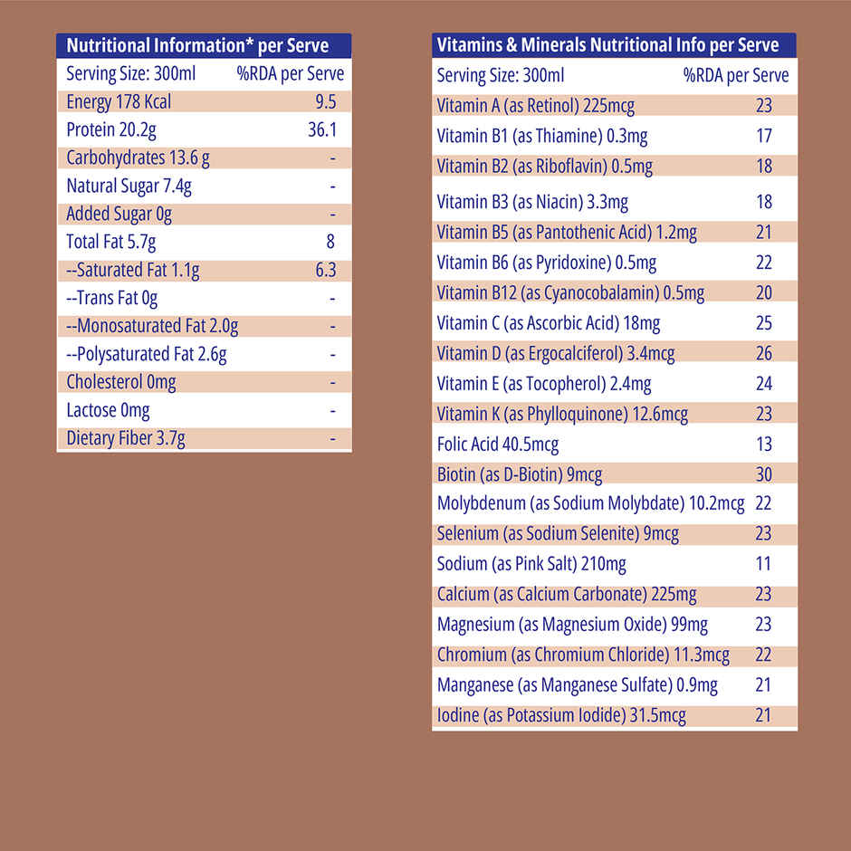 Maiva Pro Chocolate 20g Plant Protein 20 Multivitamin Shake