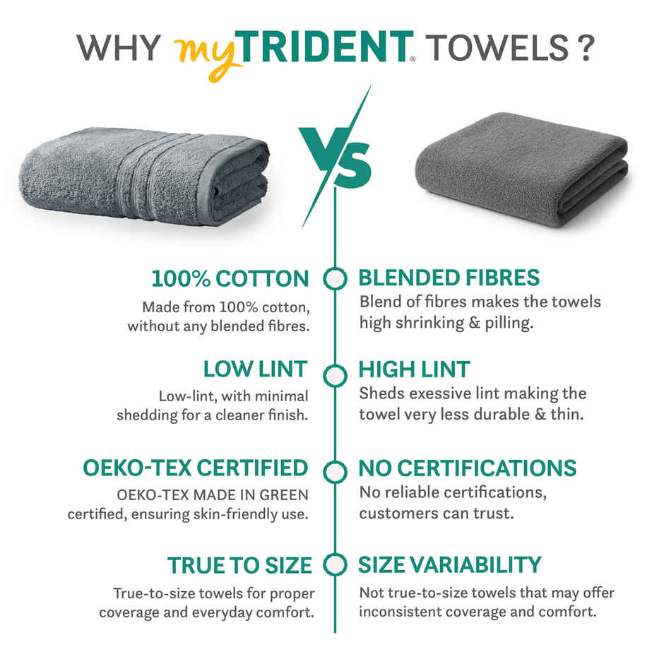 Mytrident Cotton Bath Towel | 400 GSM | Towels for Bath - New Grey