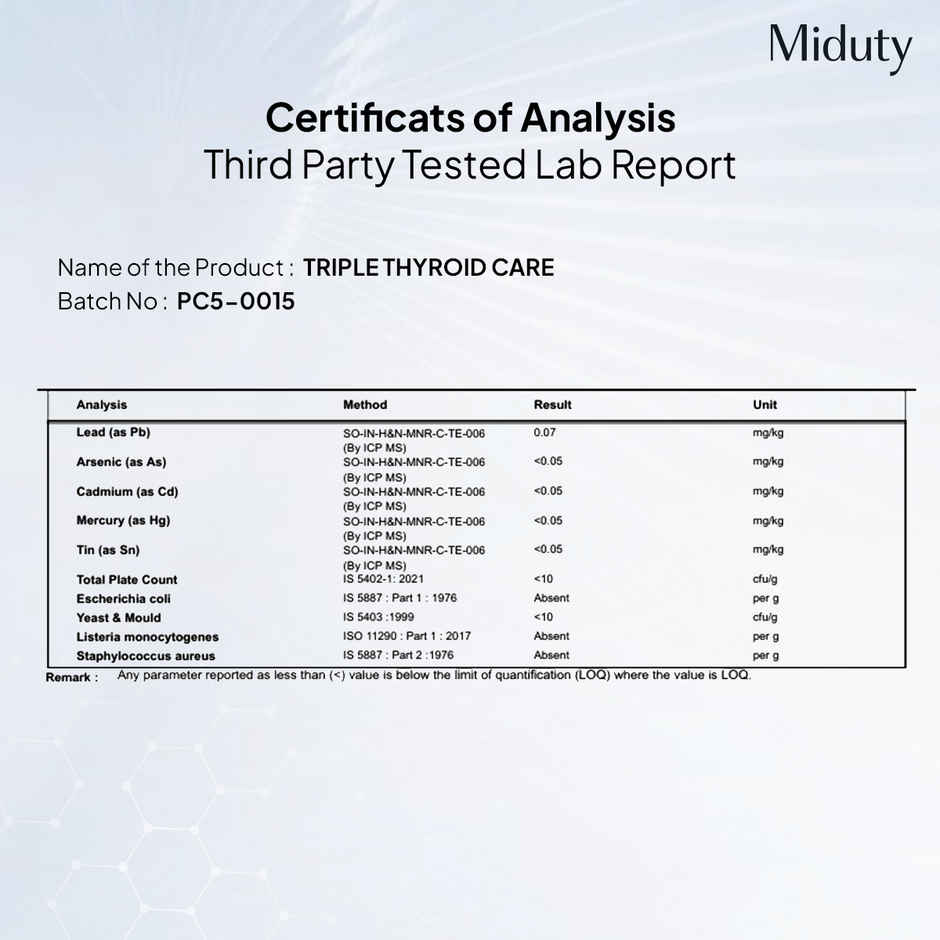 Miduty Triple Thyroid Care