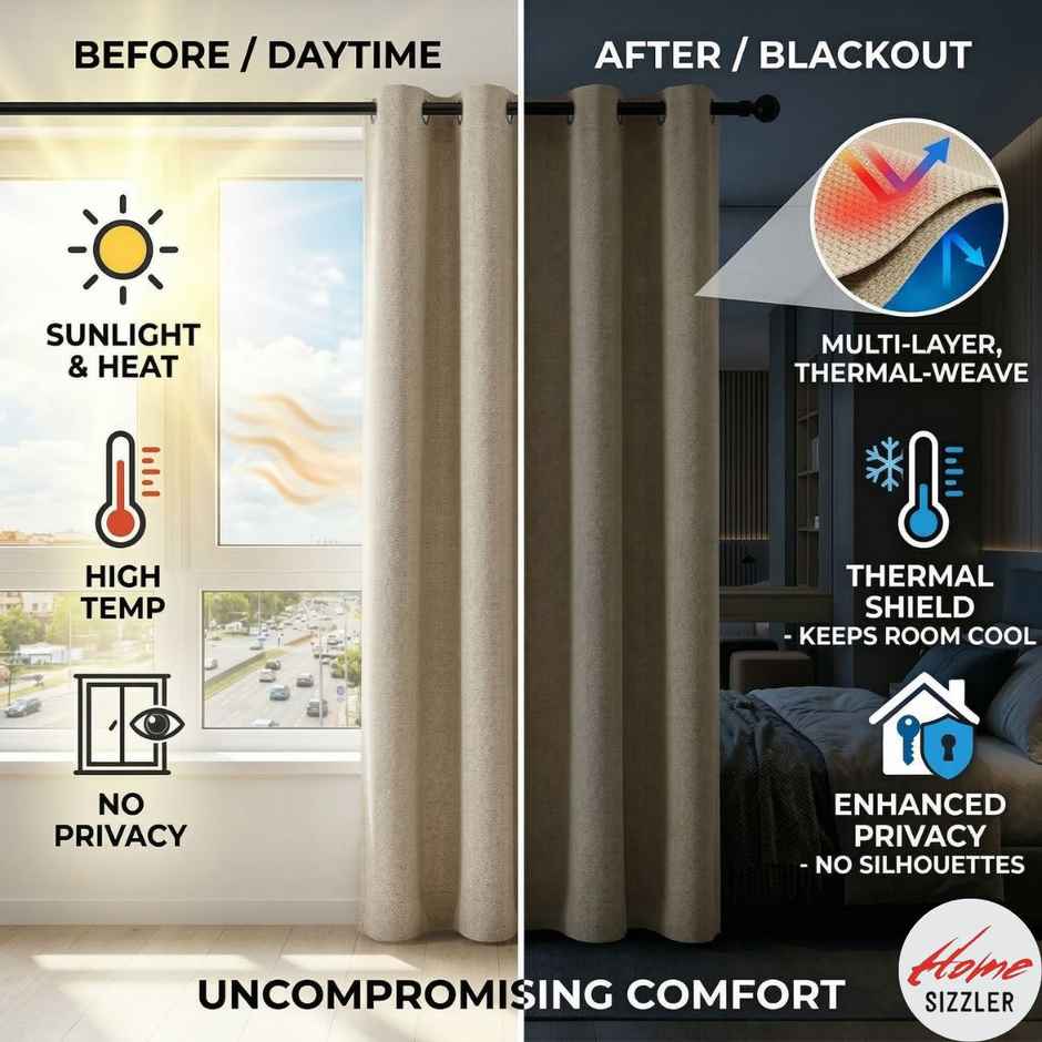 Home Sizzler Insulated Sheild Blackout Grommet Polyester Curtain 7 Feet Black