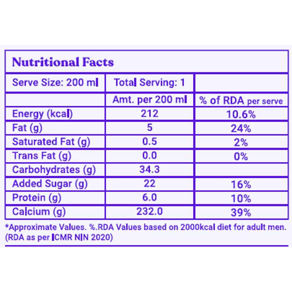 Joi Farm Blueberry Probiotic Yogurt Smoothie