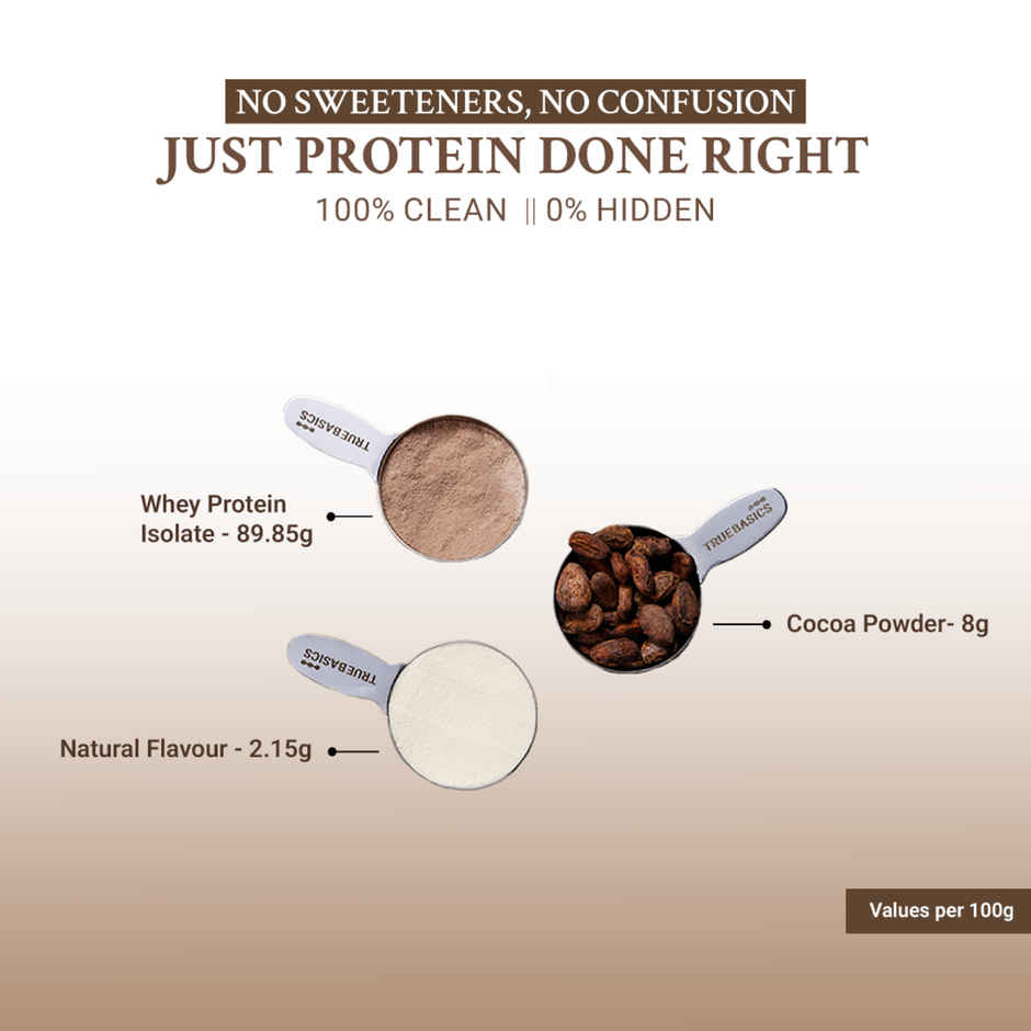 TrueBasics Clean Whey Pure Protein Isolate Powder (Chocolate)