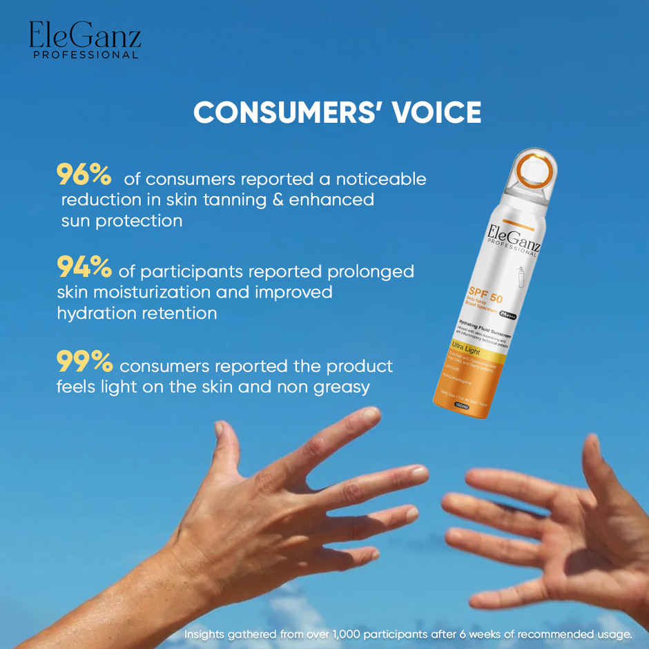 EleGanz Professional Hydrating Fluid Sunscreen Spray For Face & Body | SPF 50 PA++++
