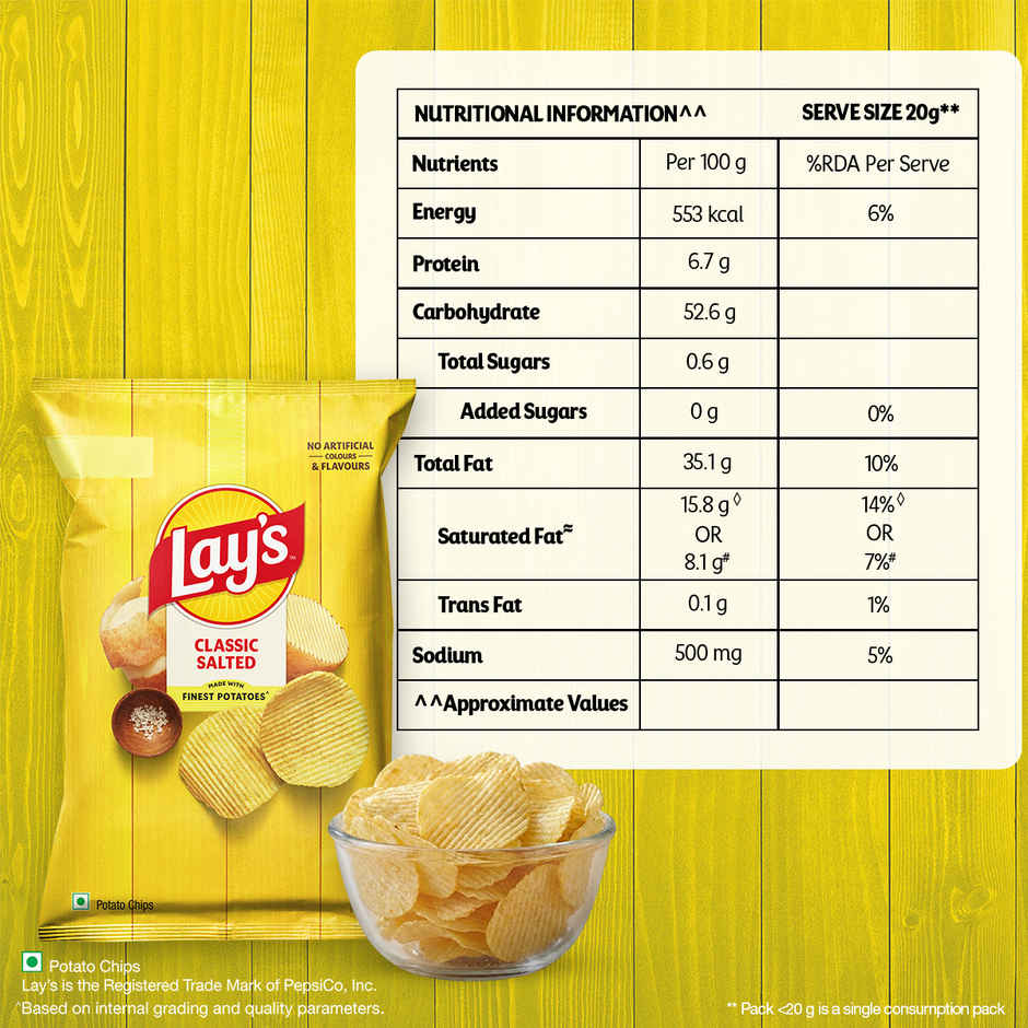 Lay'S Classic Salted Potato Chips(90gms) & The Khao Project Hummus Trio - Classic Roasted Garlic & Dill & Masala(150gms) Combo