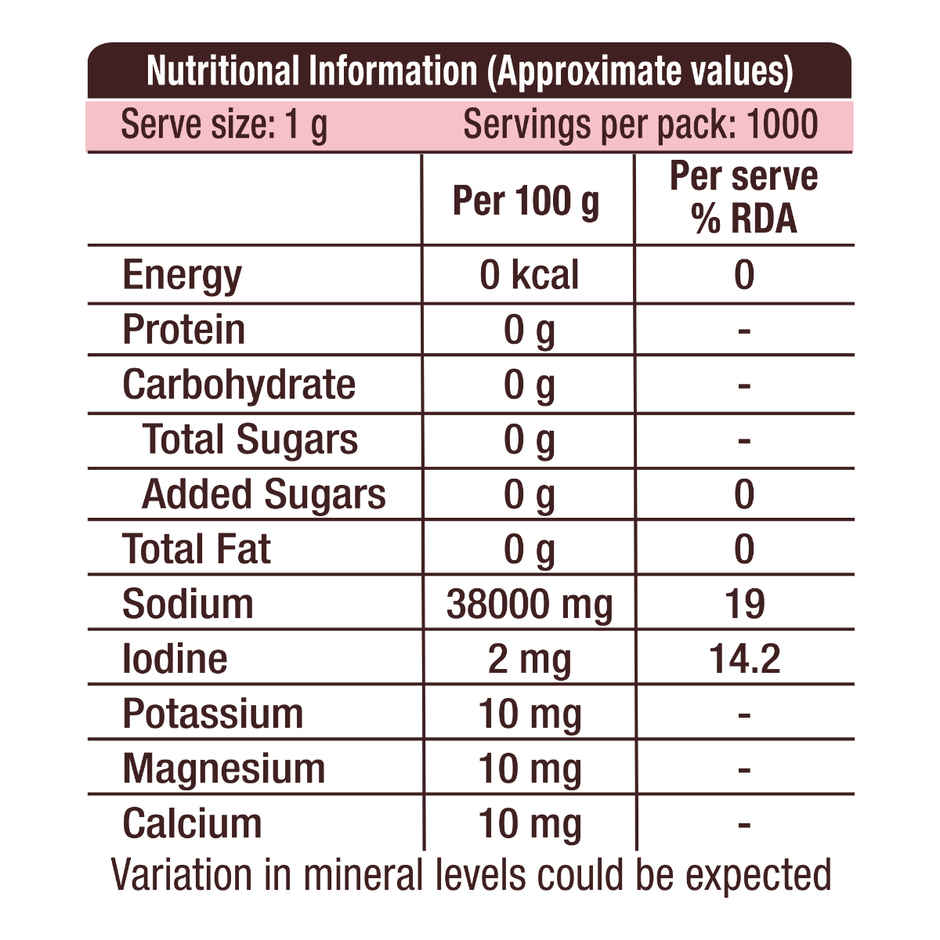 Tata Salt 2 In 1 Shakti Jar