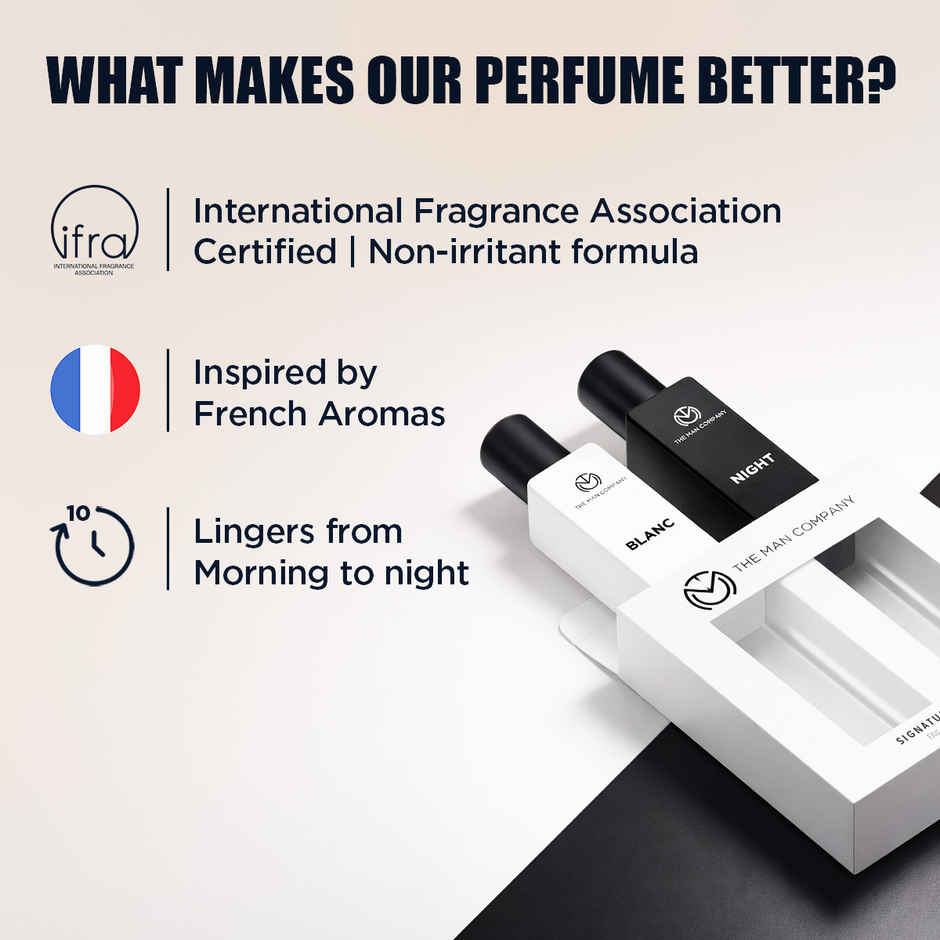 The Man Company Perfume for men - Signature Duo | Office & Party Combo