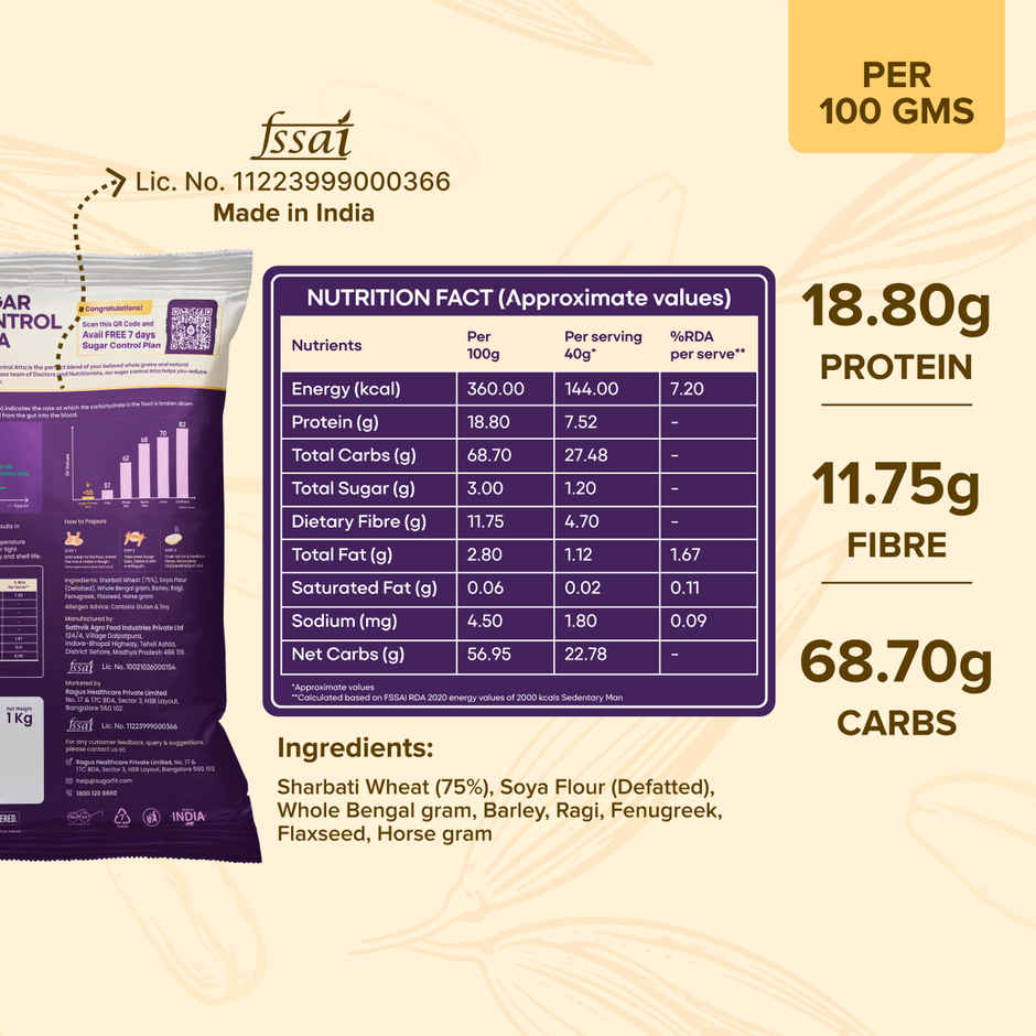 Sugar.fit Sugar Control Atta, 8-in-1 Multigrain Atta for Diabetic Care, Low GI Wheat Flour