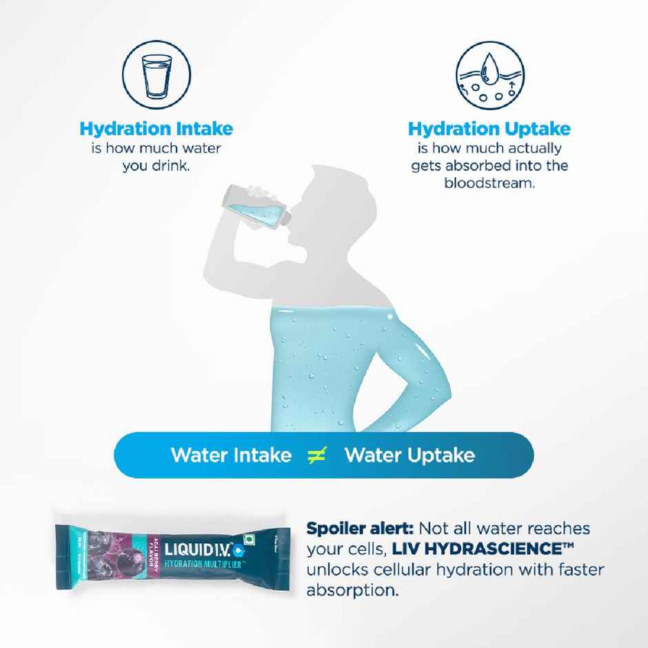 Liquid I.V.Hydration Multiplier-Acai Berry |3 Sticks - 1.5 Ltrs|Hydration Drink Mix