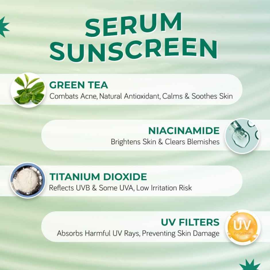 Moody Acnexpert Mattifying Sunscreen SPF 50 Pa +++ Niacinamide For Oil & Acne Control (50 Ml)