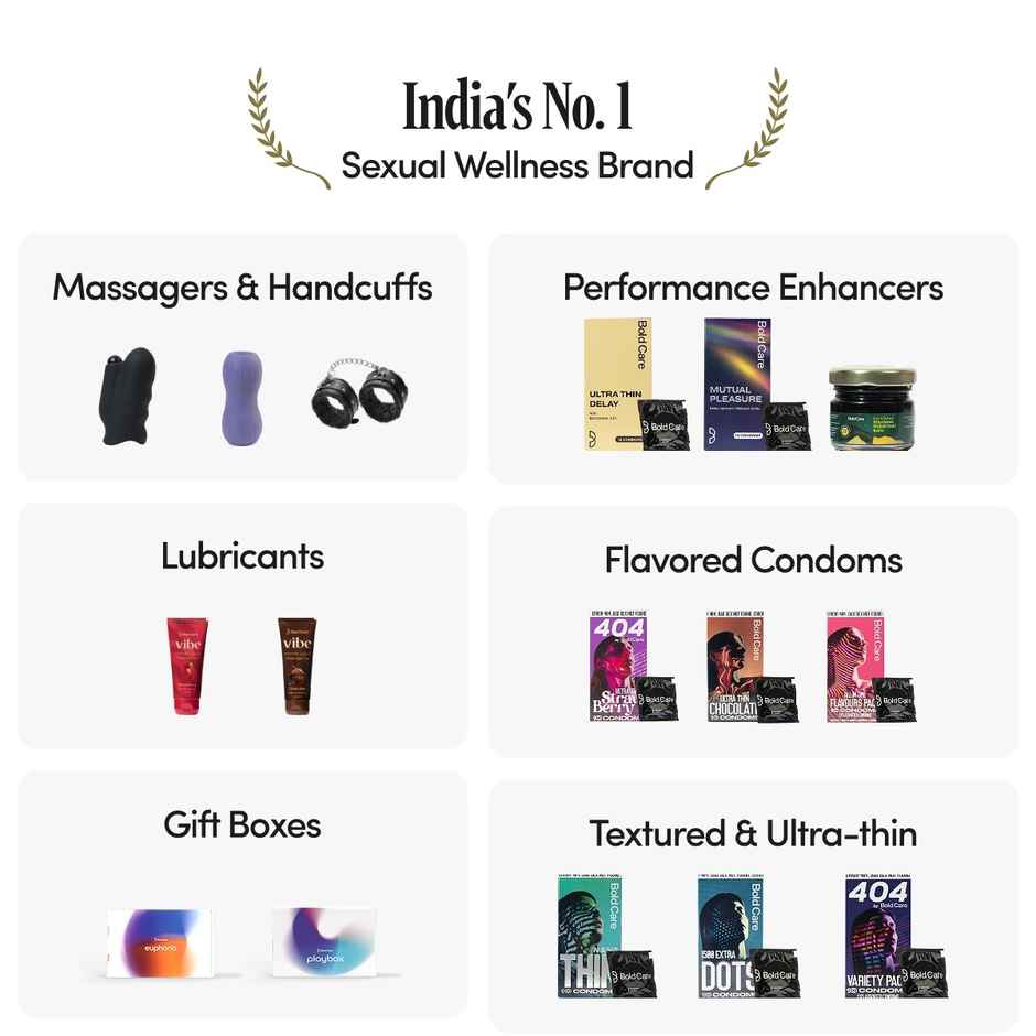 Bold Care 404 Variety Pack Condoms | Ultra Thin, Multi-Textured, Nano Thin | Chocolate & Strawberry