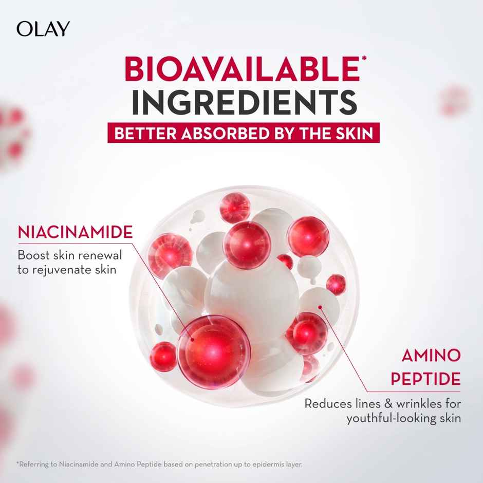 Olay Regenerist Micro-Sculpting