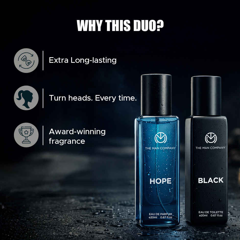 The Man Company Fragrance Collective