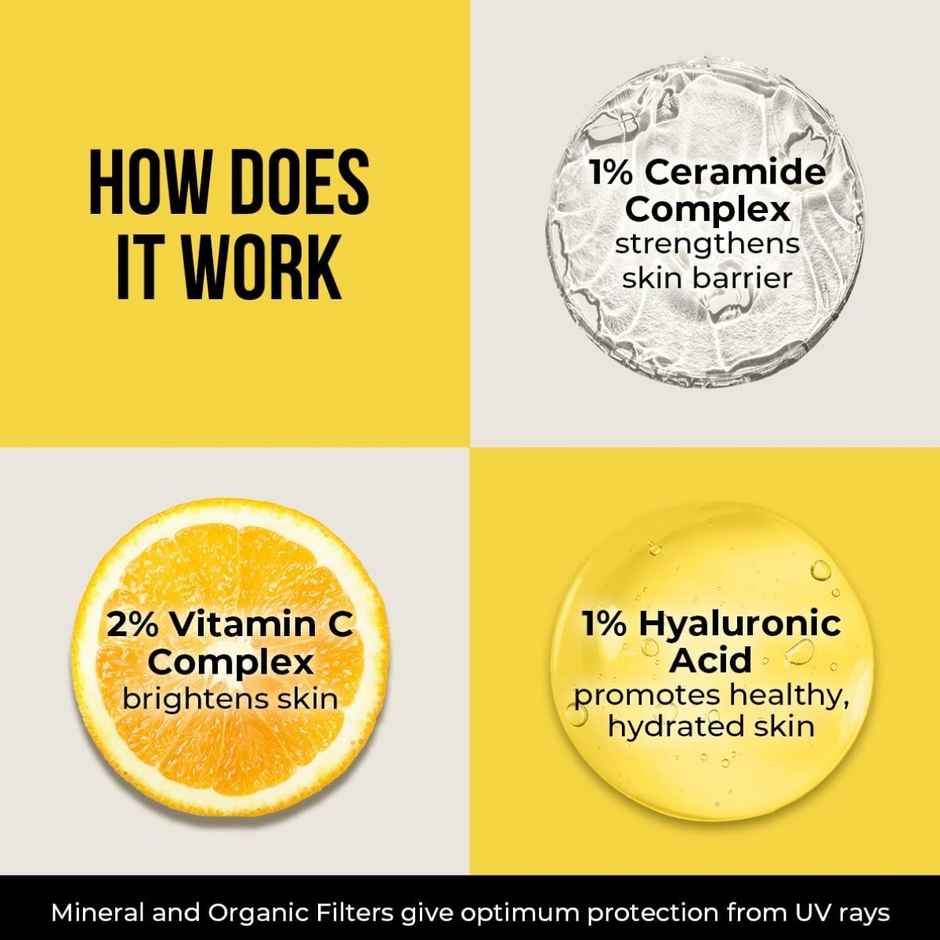 Dr. Sheth's Ceramide & Vitamin C Lightweight Sunscreen with SPF 50+ PA++++ (In-vivo Tested)