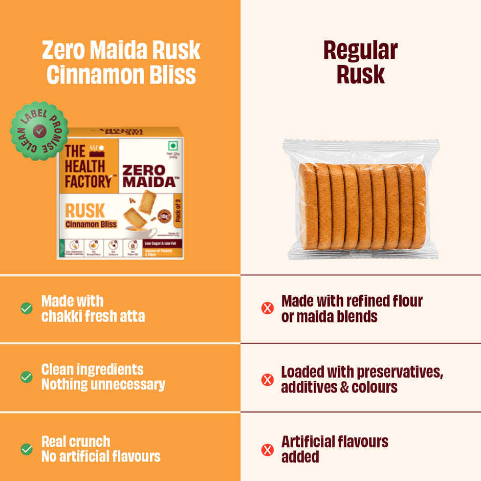 The Health Factory Cinnamon Rusk | Zero Maida