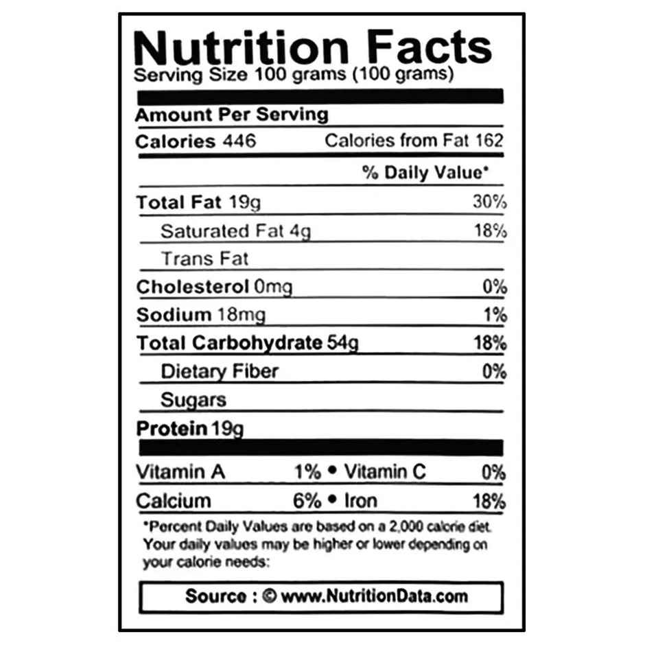 Wonderland Foods Pumpkin Seeds