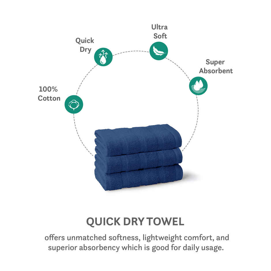 Mytrident Quick Dry Cotton Face Towel Set | 13 x 13 in | Navy Blue