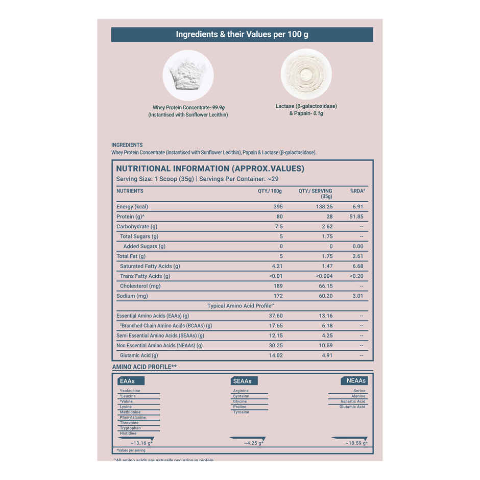 TrueBasics Clean Raw Whey Protein Concentrate Powder (Unflavoured)