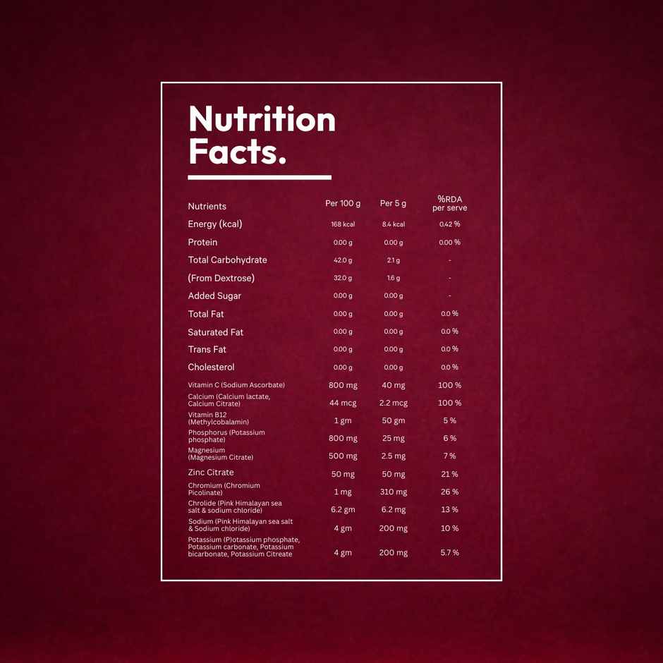 No Secrets Perfect Hydration Duo Electrolytes & Antioxidants Pulse Pomegranate