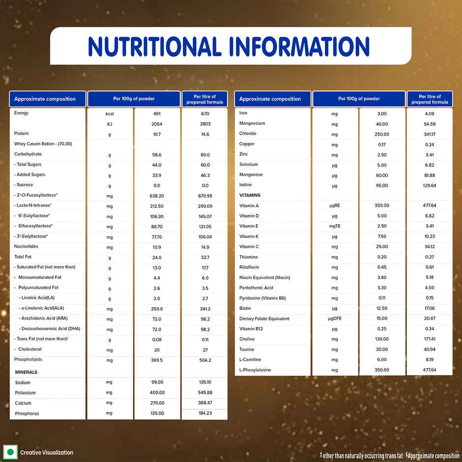 Nestle NAN EXCELLAPRO Stage 1 Formula Tin | 0 - 6 M