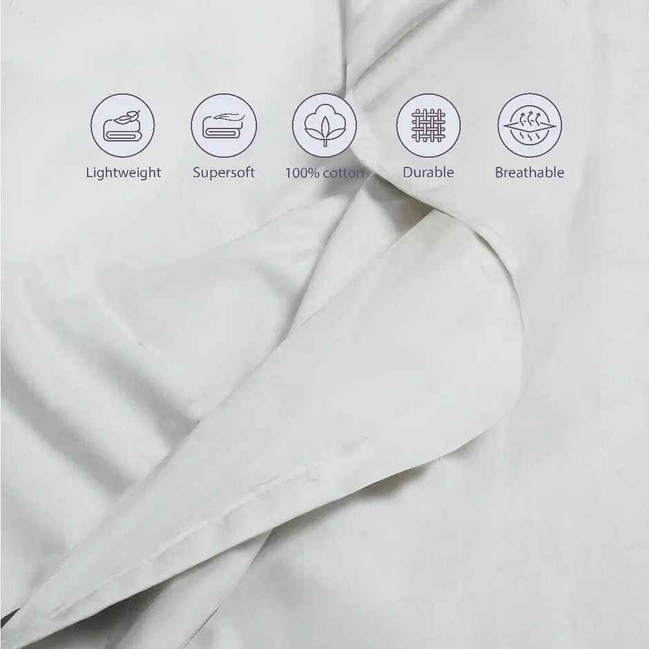 Wakefit All Season Dohar | Double(90x82 Inch) | 110 GSM | 100% Cotton | Reversible Design Susane Blue