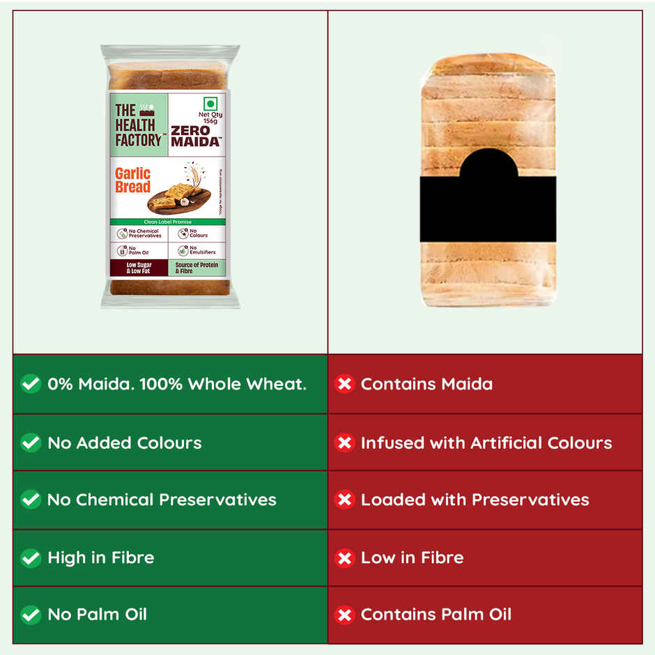 The Health Factory Zero Maida Garlic Bread | Clean Label, Not Brown