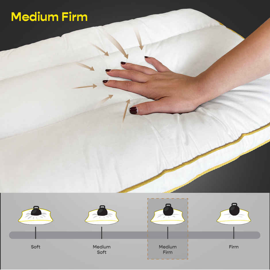 SleepyCat Slim Pillow Luxe Microfibre Pillow Standard (Size, 26 x 16 Inches)