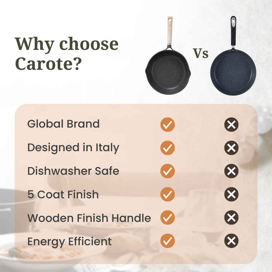 Carote Frying Pan 26cm Granite Black