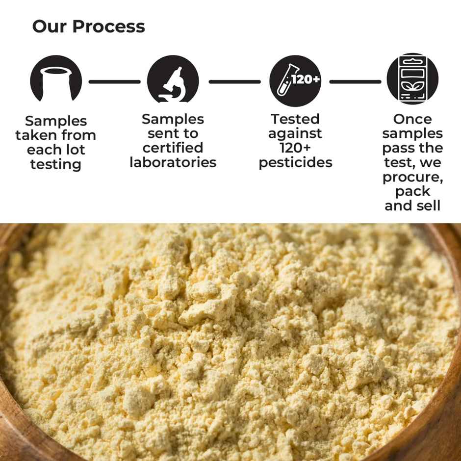 Safe Harvest Pesticide-Free Besan