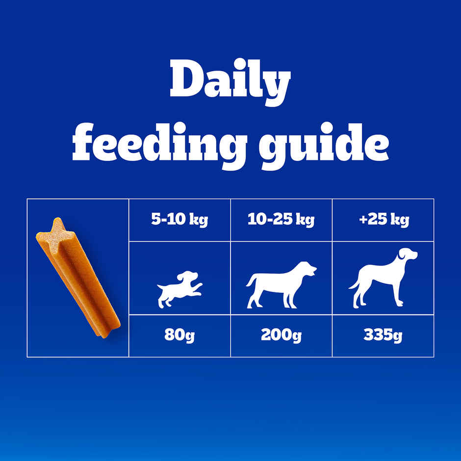 Pedigree Dentastix Adult Small Breed 5-10 Kg | Oral Care Dog Treat