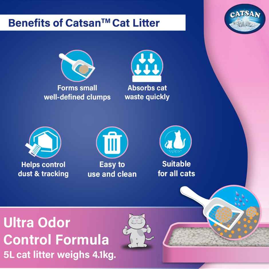 Catsan Ultra Odour Control