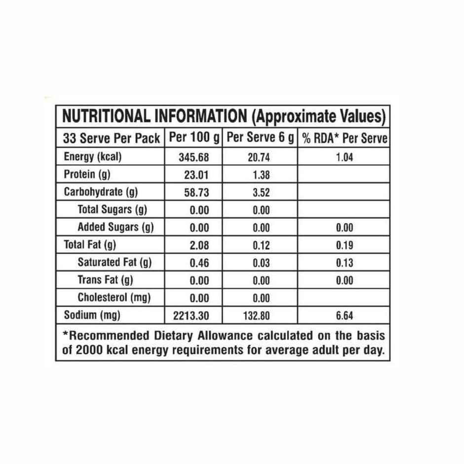 Annkoot Moong Special Papad