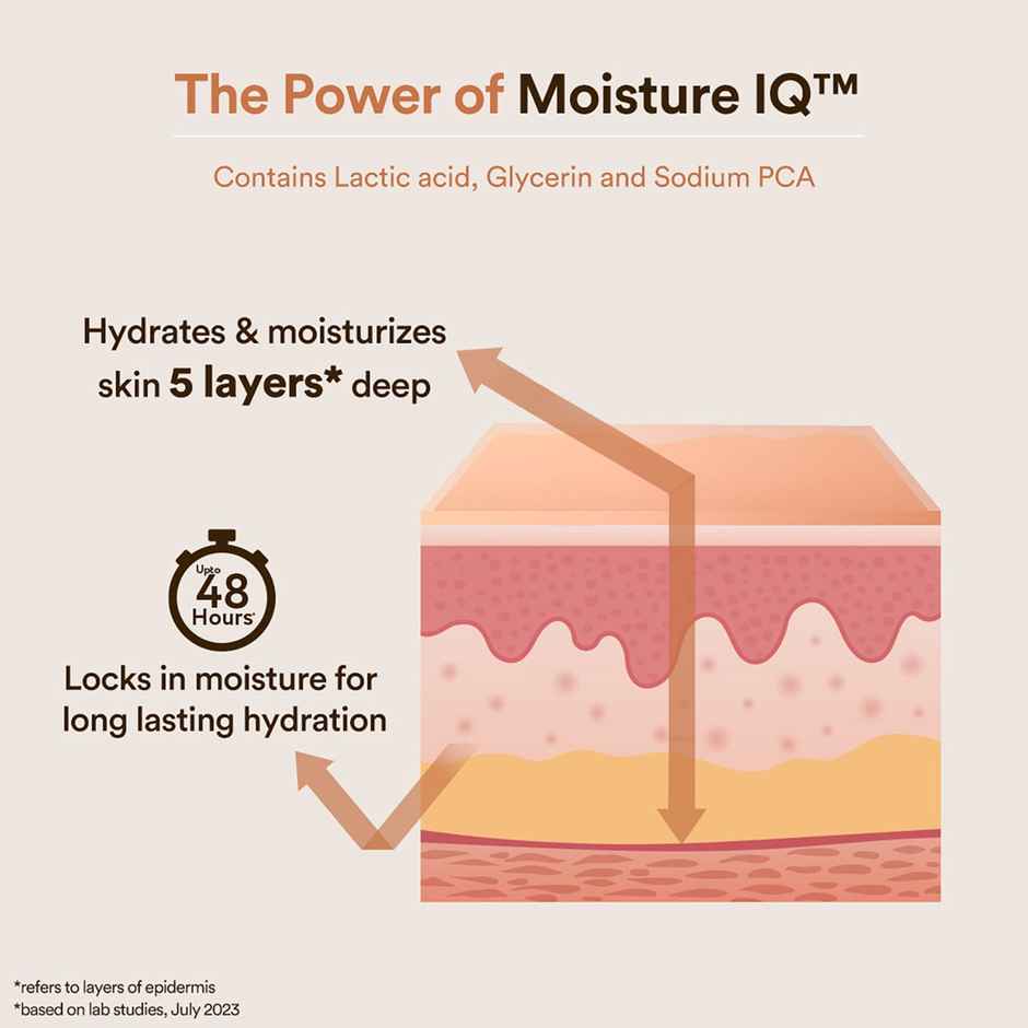 WOW Skin Science Shea Butter & Cocoa Butter Body Lotion