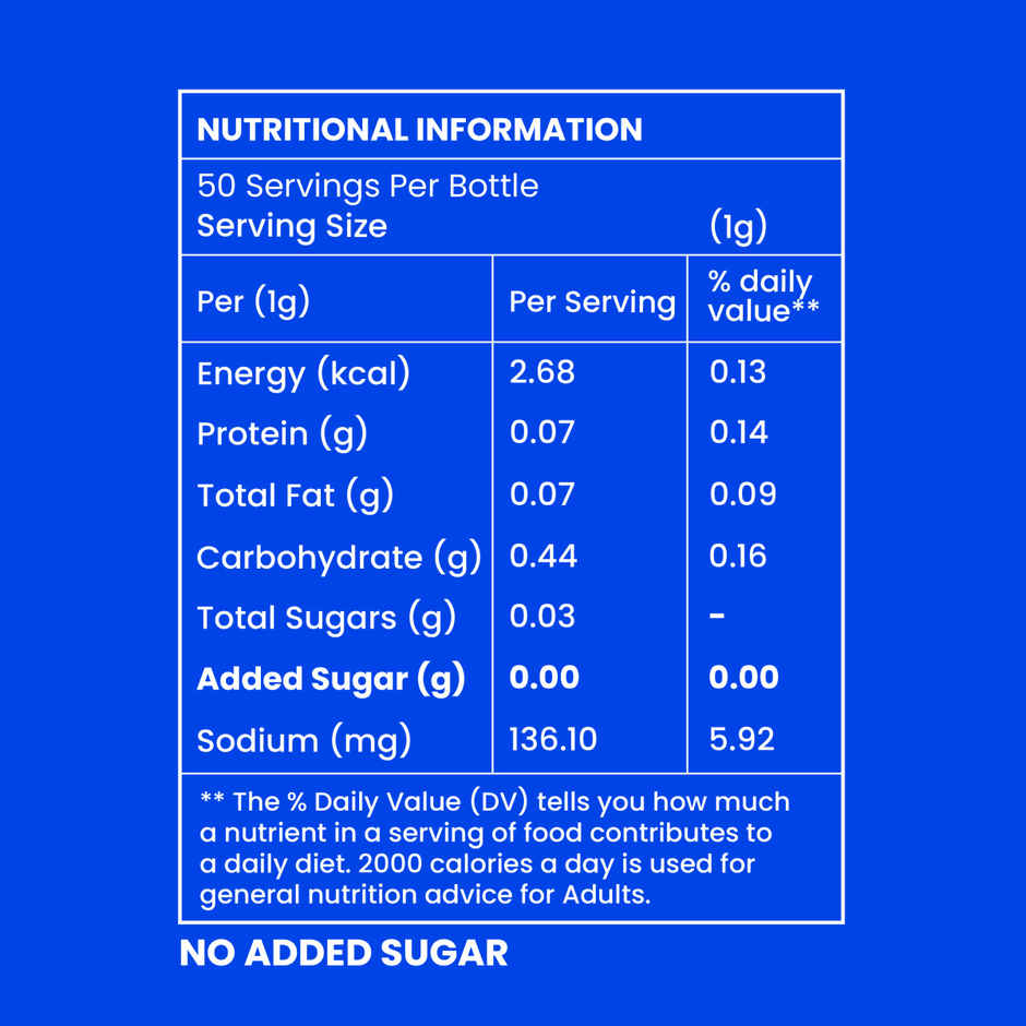 CRISTA Bombay Sandwich Masala