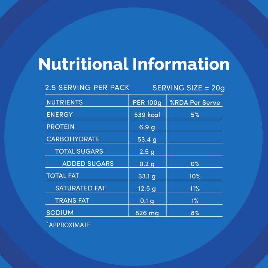 Schezwan Chutney(250gms) & Lays(157gms) Combo