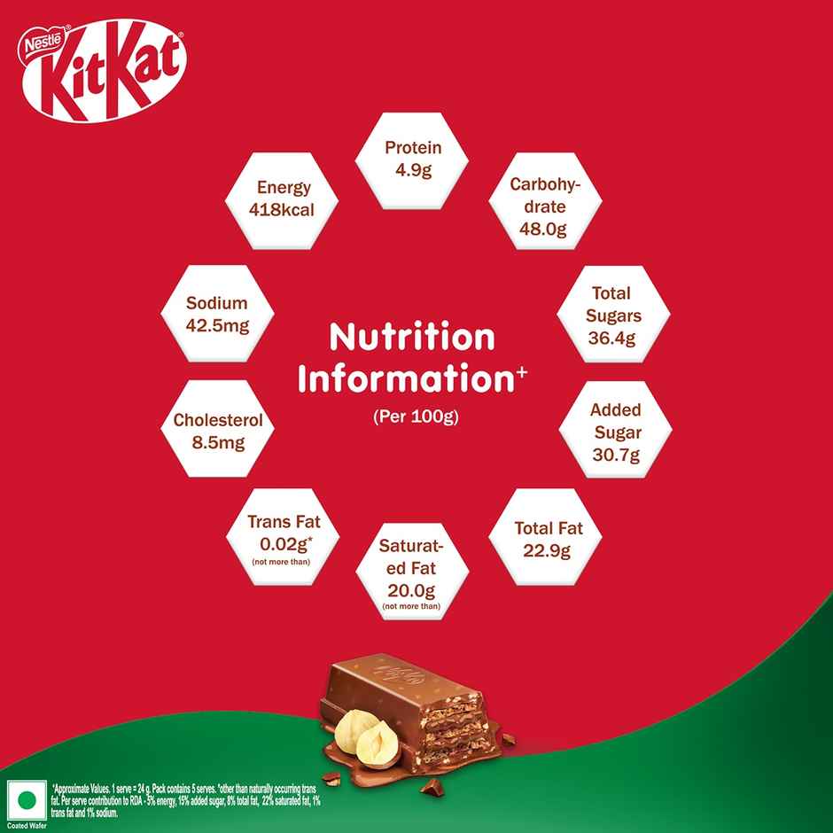 Kitkat Delights Hazelnut | Chocolate Bar