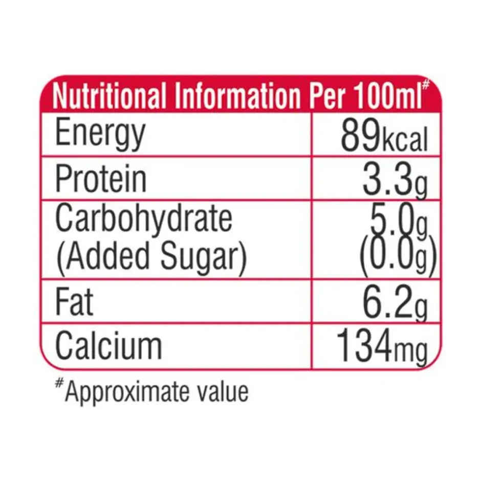 Mother Dairy Full Cream Fresh Milk (Pouch) Combo
