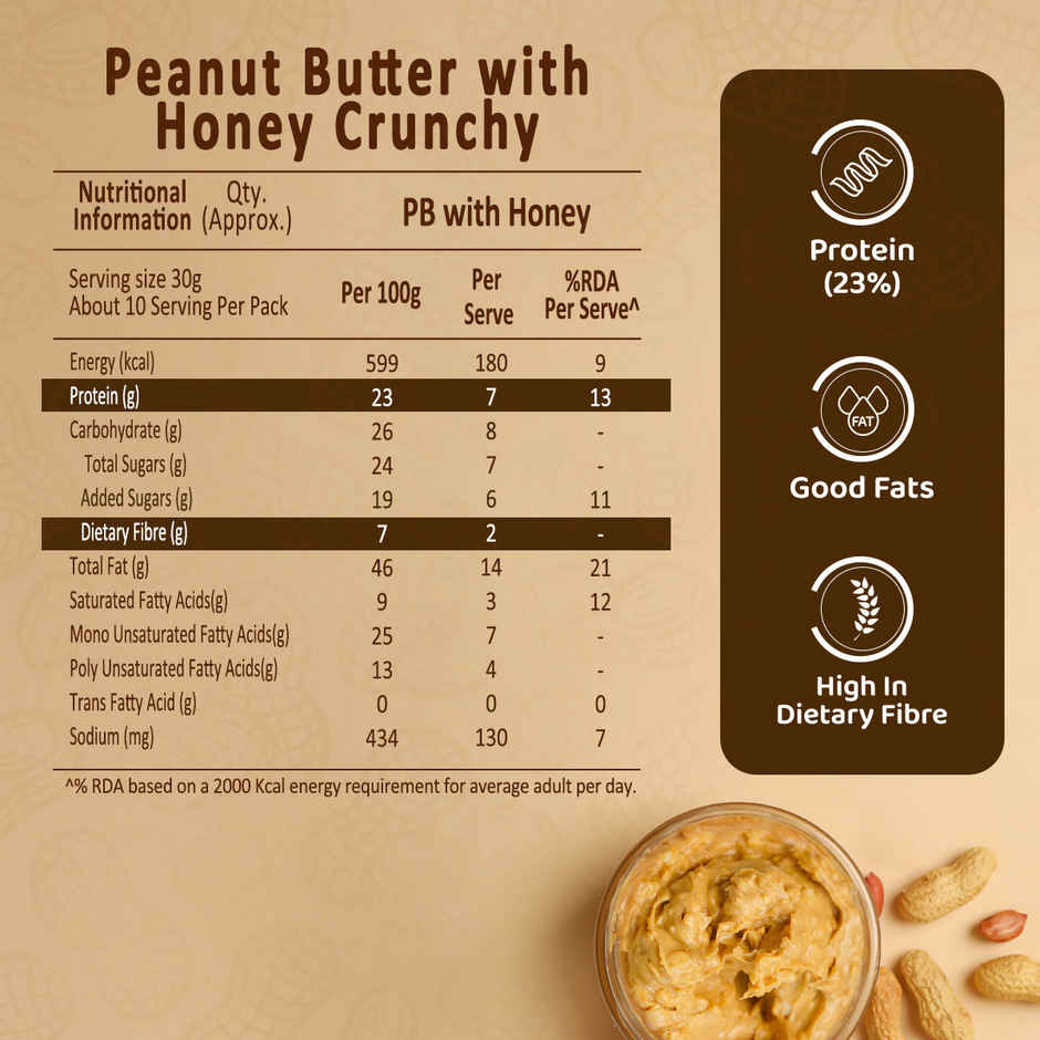 Sundrop Peanut Butter with Honey | Crunchy | 23% Protein |Premium Roasted Peanuts|No Preservatives