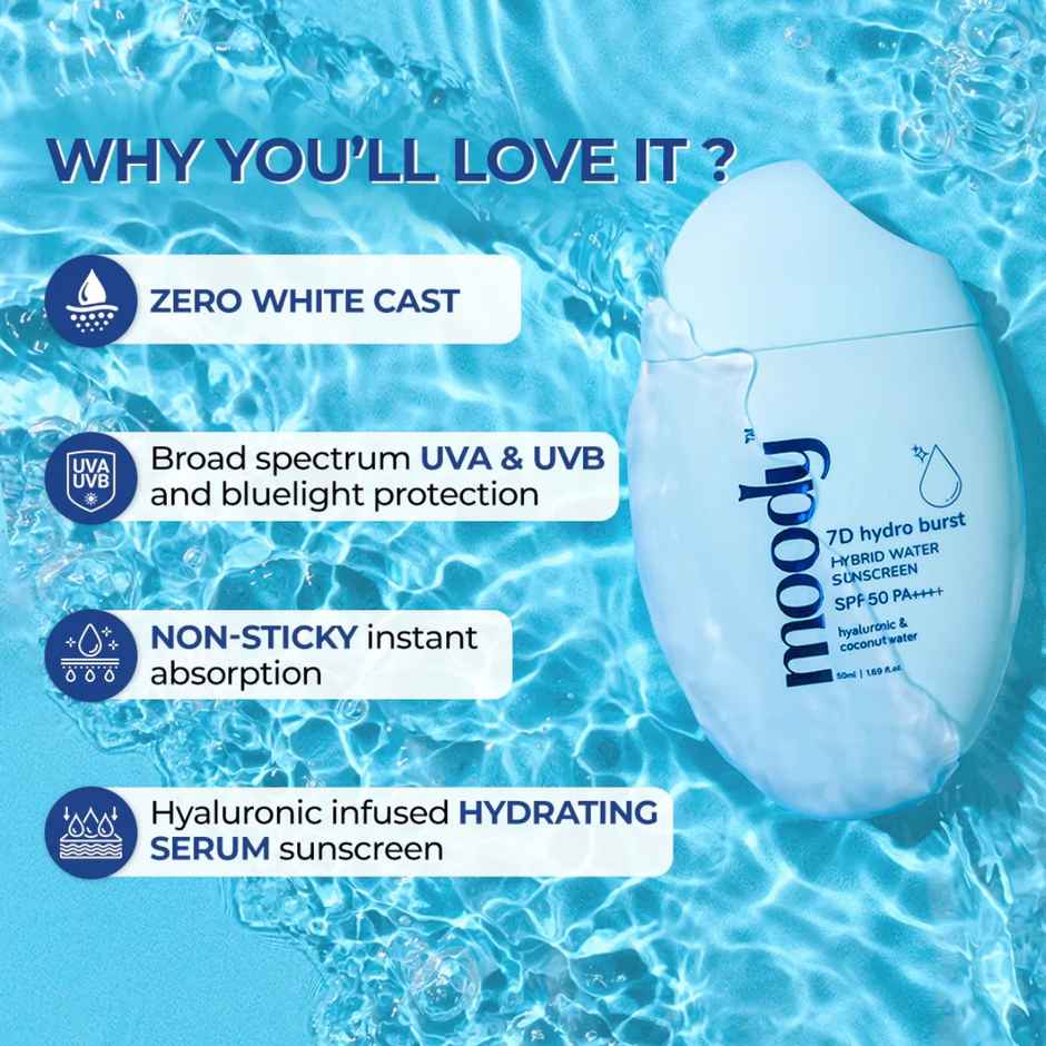 Moody 7D Hydro Burst Hybrid Water Sunscreen SPF 50 Pa +++, Hyaluronic & Coconut Water (50 Ml)