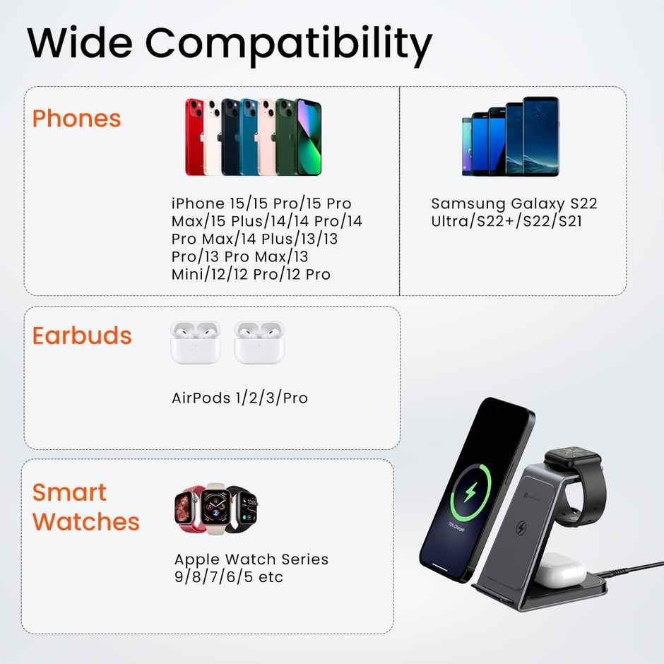 Portronics Freedom Trio 15w 3in1 Wireless Charger for iPhone 15/15 Plus/15 Pro/15 Pro Max,iPhone 14/14 Plus/14 Pro/Max,iPhone 13/12/11 Series,iWatches and AirPods etc.