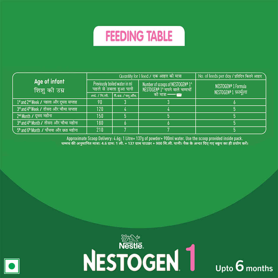Nestle Nestogen 1 Infant Formula Powder Upto 6 Months