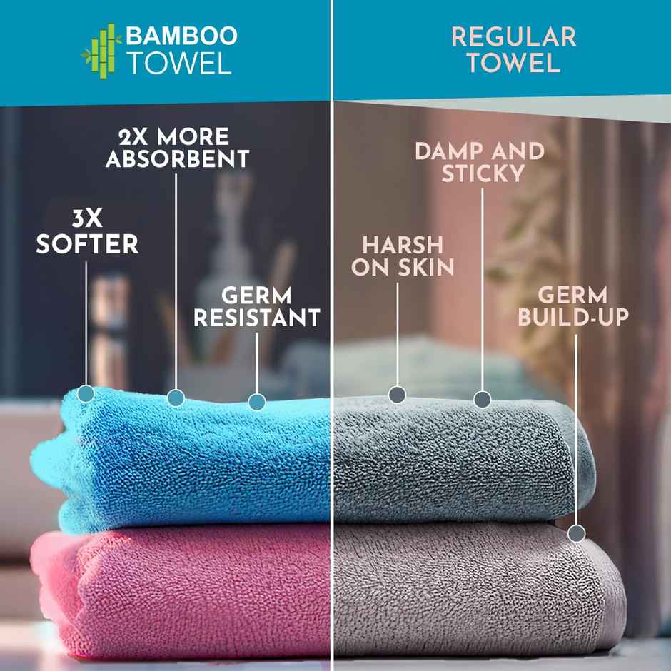 Heelium Bamboo Face Towel Super Soft | 30 x 30 cm- 600 Gsm | Aqua Blue, Frost Pink, Grey