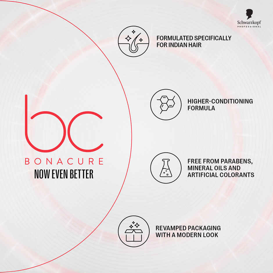 Schwarzkopf Professional Bonacure Repair Rescue Conditioner With Arginine