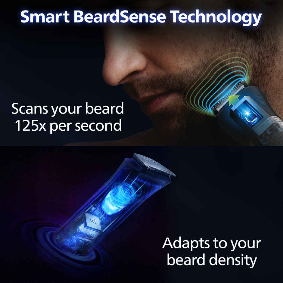 Philips India's No.1 Men's Trimmer | 13-in-1 | Face, Body & Private Parts | Beard Sense Tech
