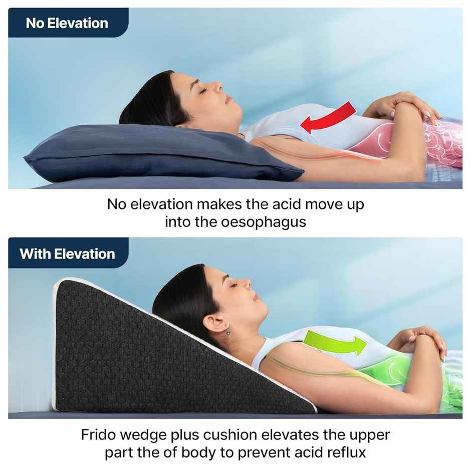 Frido Wedge Plus Pillow Orthopedic Cushion Leg Elevator, Pregnancy, Gerd, White & Grey