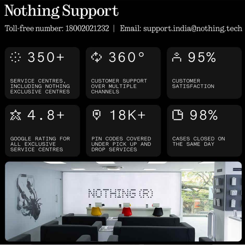 Nothing 4A PRO | 8GB | 256GB | Black