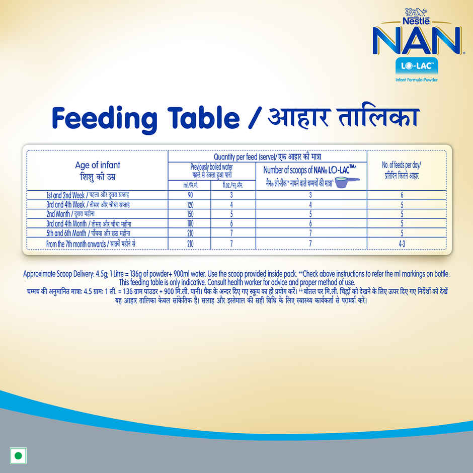 Nestle Nan Lo-Lac Baby Milk Powder For Infants From Birth Onwards Bag-In-Box Pack