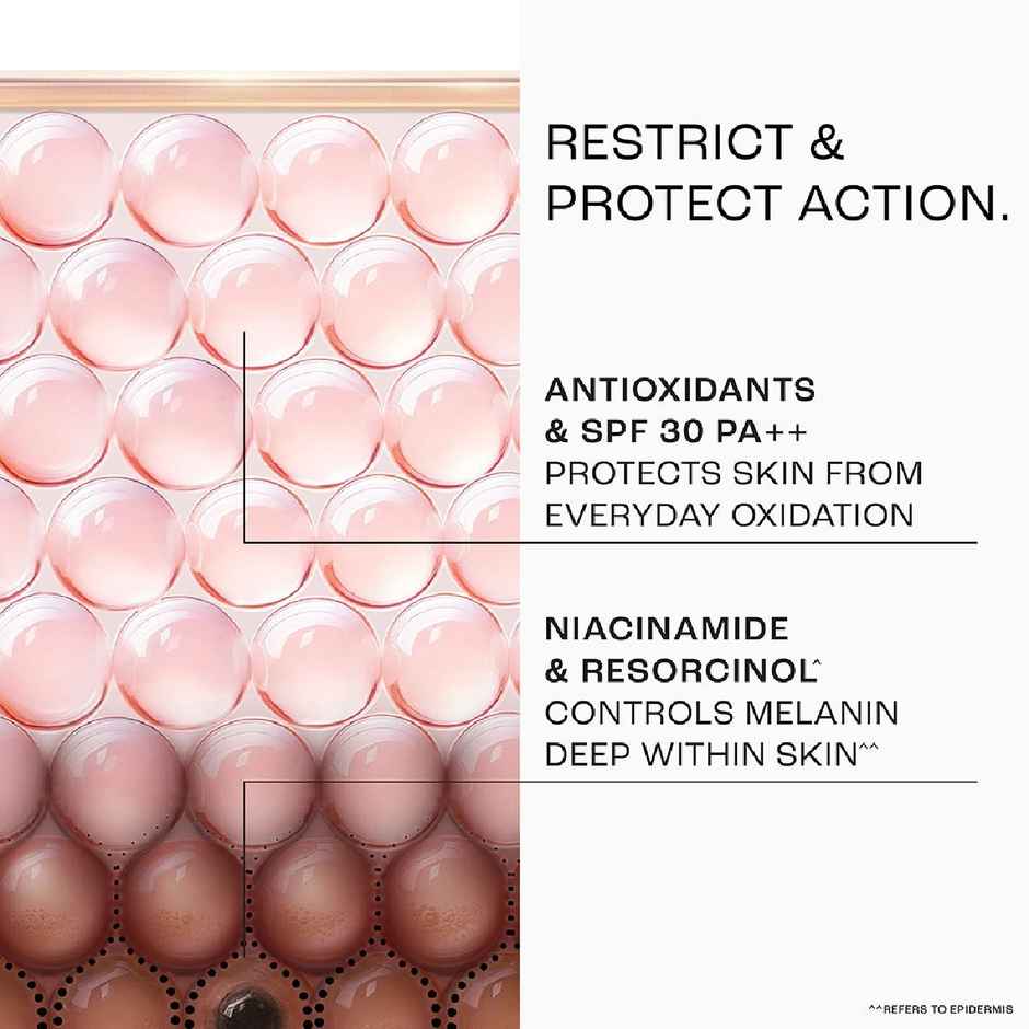 Lakme Perfect Radiance Pigmentation Treatment Gel With 10% Niacinamide Resorcinol Complex