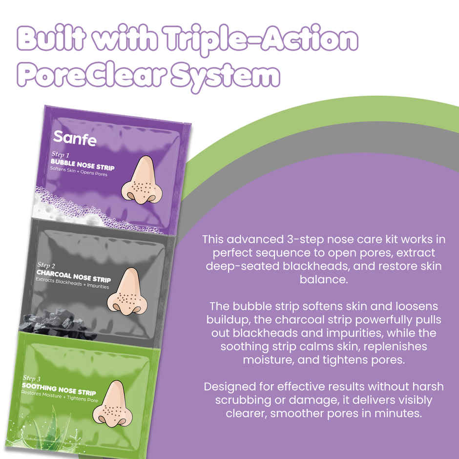 Sanfe DeepDetox 3 in 1 Nose Strips for Blackhead Removal