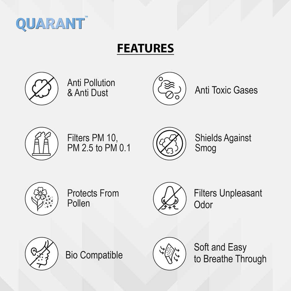 Quarant 4 Ply Anti Pollution Activated Carbon Face Mask | Nose Pin and Reusable Travel Pouch | Black