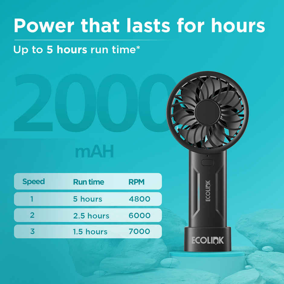 EcoLink Plus One Handheld Fan (Black) | USB Rechargeable